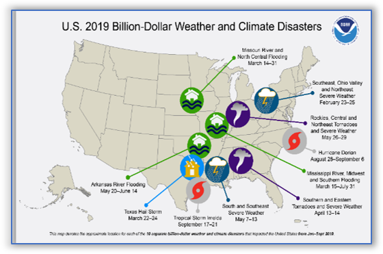 Extreme weather events in the US in 2019 that each exceeded US$1billion in damage