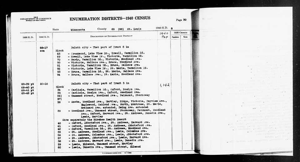 Scope and content:  This item lists Enumeration Districts for:
MN ED 88-17: DULUTH CITY TRACT 5.

MN
